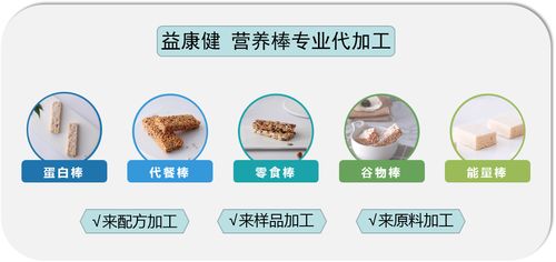 蛋白棒、代餐棒、谷物棒、零食棒 加工谷物產品大解析
